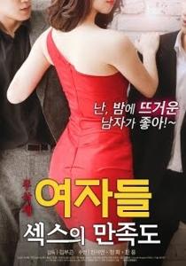 Women Sexual Satisfaction (2017)